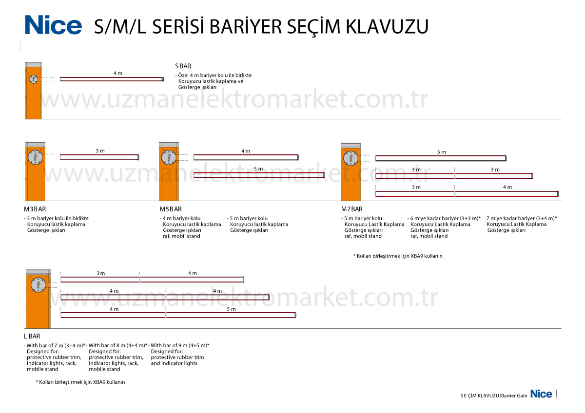 Nice Bar Seçim Kılavuzu